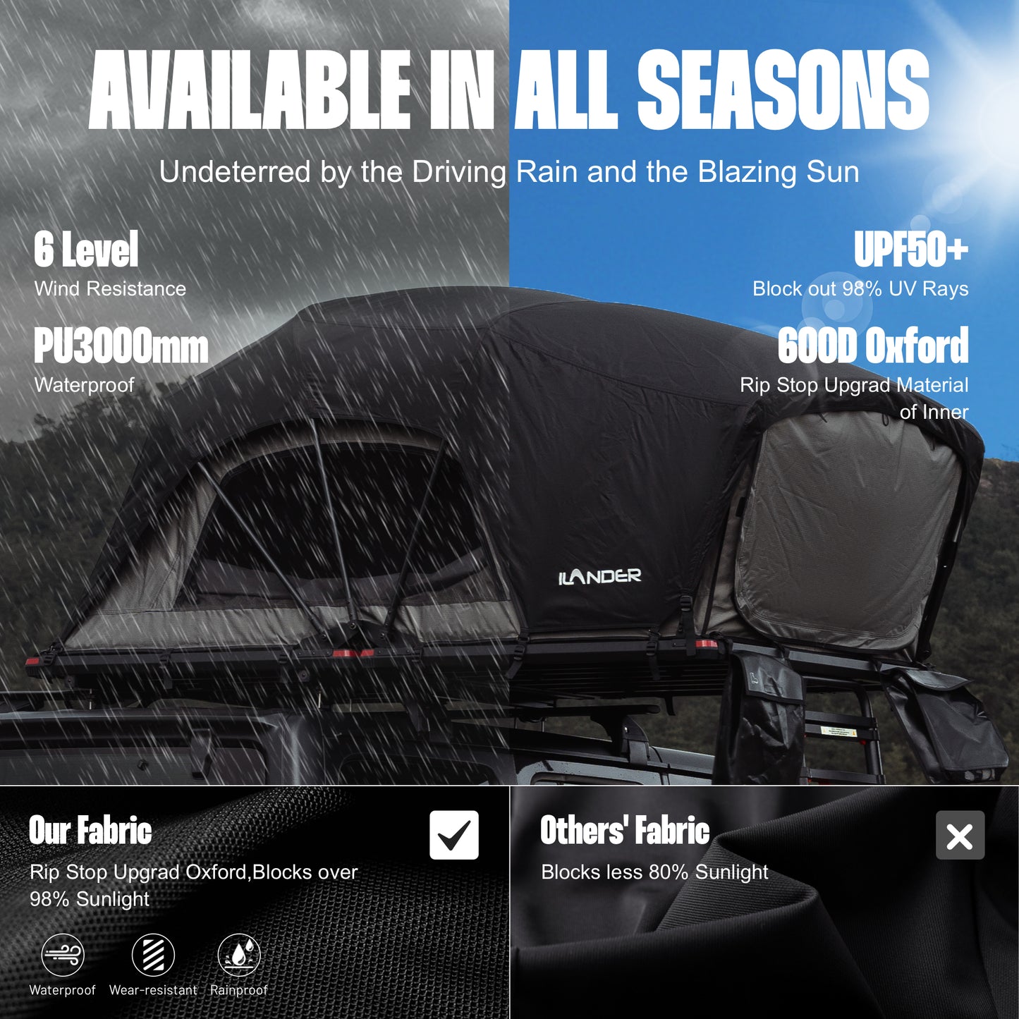 ILANDER Soft Shell Family Rooftop Tent – Lightweight, Easy Setup